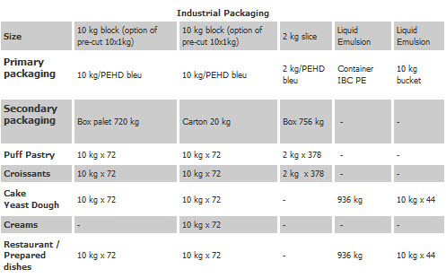 packaging-industrial